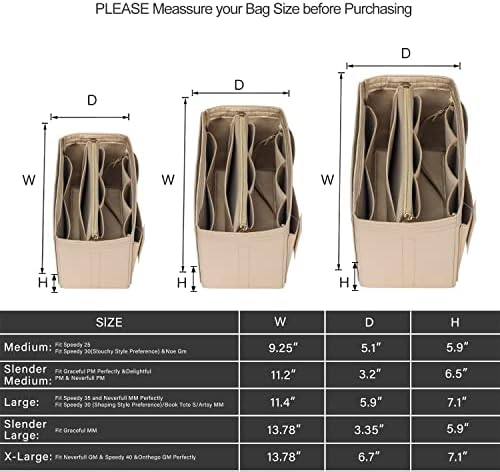 ZTUJO Purse Organizer Insert, Felt Bag Organizer with Metal Zipper, Handbag & Tote Shaper, For Speedy Neverfull Tote, 7 Sizes - Image 2