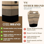 Laundry Hamper, 85L Tall Laundry Basket with Leather Handles, Rectangle Large Clothes Hamper for Organizing, Cotton Woven Laundry Baskets Storage Hampers for Bedroom, Nursery, Living Room - Image 4