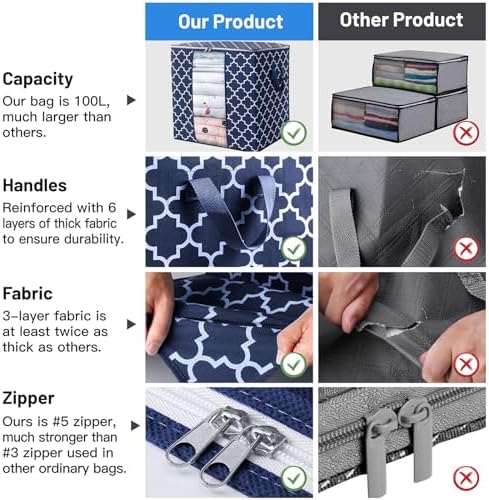 Storage Bags 4 Pack 100L Clothes Organization and Storage Containers | Large Blanket for Comforters,Bedding, Foldable Organizer with Reinforced Handle, Clear Window, Sturdy Zippers, Blue - Image 6