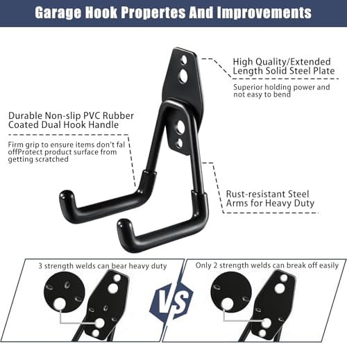 KOFANI Garage Hooks Heavy Duty 12 Pack Anti-Slip Wall Storage Hooks - Image 3