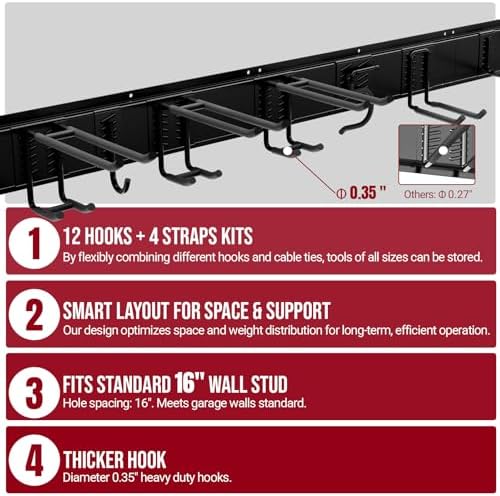 66" Garage Tool Organizer Wall Mount,20 PCS Wall Mounted Garden Tool Storage Rack Carries 720lbs, 4-Panel Steel Tool Hanger System for Shovels Rakes Brooms – Fits 16" Wall Studs - Image 6