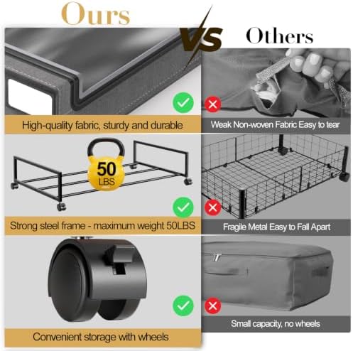Yecaye 60L Under Bed Storage with Wheels, 2 Pack, Hemp Grey | 360° Rolling Wheels, Clear Lids & Label, Reinforced Handle, Rolling Metal Drawers for Clothes, Blankets, Shoes in Bedroom - Image 3