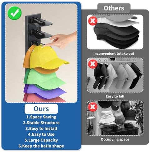 Enwokran Hat Organizer for Baseball Caps 2 Pack - Multilayer Hat Storage Rack with Strong Adhesive, 2 Mounting Options, Holds Up to 40 Hats, Wall/Door Mount for Bedroom Closet(Black) - Image 2