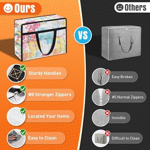 6 Packs 40L Clear Under Bed Storage Containers, Large Clothes Storage Bags - Image 4