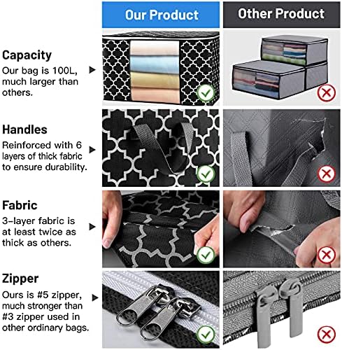 Storage Bags 100L 6Pack Clothes Organization and Storage Containers | Large Blanketfor Bedding, Comforters, Foldable Organizer with Reinforced Handle, Clear Window, Sturdy Zippers, Black - Image 5