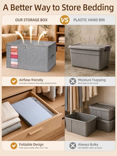 60L Rigid-Sided Blanket Storage Bags, 2 Pack, Gray - Image 6