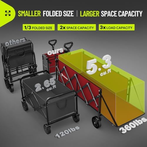 HIKEMOON 43'' Extra Long Folding Wagon with Extended Tailgate, Red - Image 3