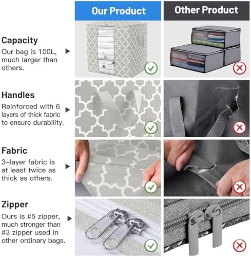 WISELIFE Storage Bags 2 Pack/100L Large Blanket Clothes Organization and Storage Containers for Comforters,Bedding, Foldable Organizer with Reinforced Handle, Clear Window, Sturdy Zippers,Lvory - Image 4