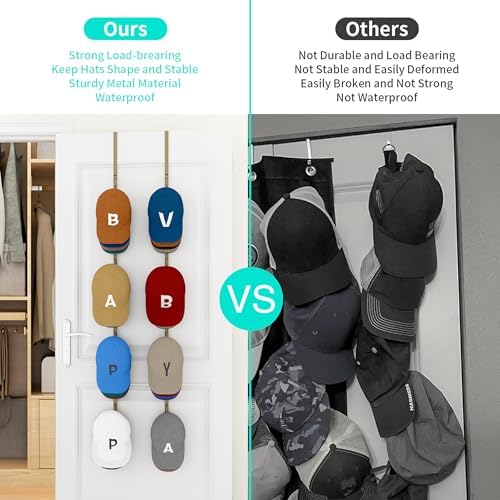 HapiRm Over Door Hat Rack - 2 Packs Hat Organizer with 8 Hooks Design, Hanging Baseball Cap Organizer Storage Holds Up to 40 Caps for Door, Bedroom, Closet (Gold) - Image 3