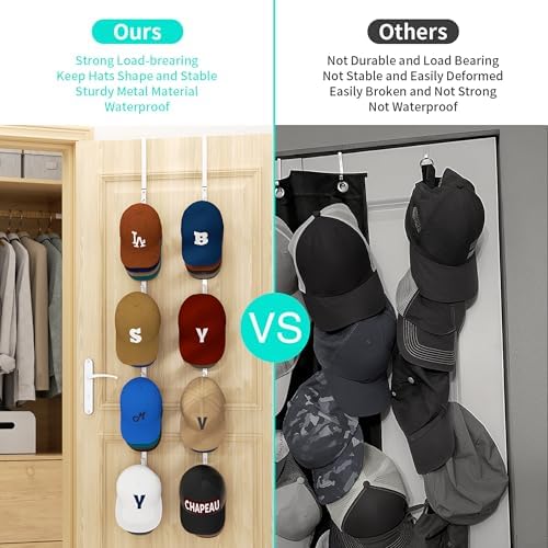HapiRm Over Door Hat Rack - 4 Packs Metal Hanging Hat Organizer with 16 Hooks Design, Baseball Cap Hanger Organizer Storage Holds up to 80 Caps for Door, Bedroom, Closet(White) - Image 4