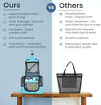 The Fine Living Co. Portable Shower Caddy Hanging Mesh Shower Caddy,10x4x8" - Image 6