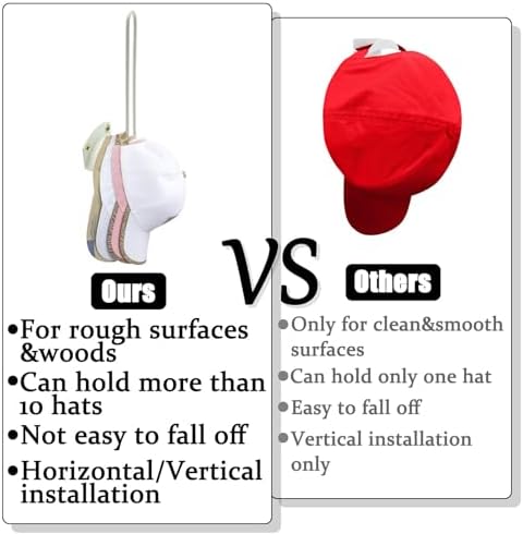 Hat Rack for Wall 2 Pack White, 4.9in Long Hooks Baseball Cap Organizer, Space Saving Ball Cap Storage for Closet Door Bedroom Entryway, Multi-Purpose Hook Holder for Scarves Bags Blankets - Image 4