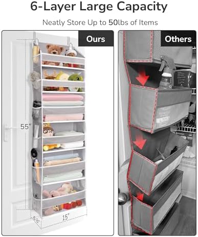 ULG Over The Door Organizer with 6 Large Pockets 12 Side Pockets, 50lbs Weight Capacity Door Hanging Organizer for Bedroom, Bathroom, Pantry, Nursery Storage, Gray - Image 3