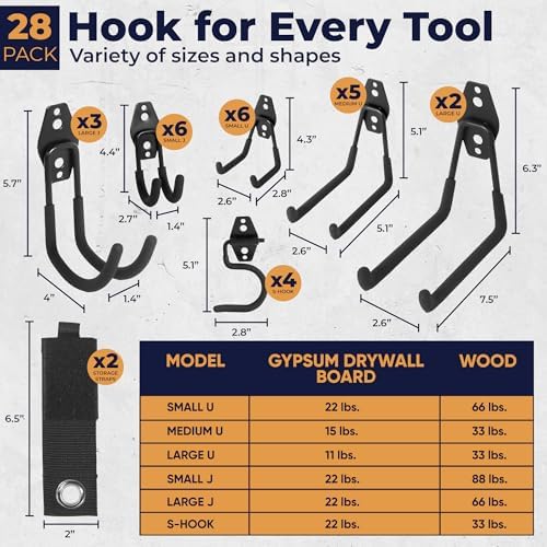 28 Pack Steel Heavy Duty Garage Hooks Storage Hooks with Anti-Slip Coating, Utility Garage Wall Mount Hanger and Organizer for Bikes, Ladder, Rope, Broom, Shovel and Garden Power Tools (28, Black) - Image 2