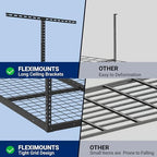 FLEXIMOUNTS 4x4 Overhead Garage Ceiling Storage Rack Organization, Black - Image 3