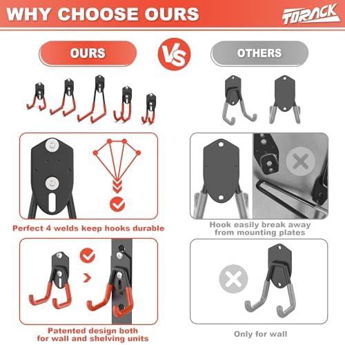 TORACK 15 PCS Garage Storage System Hooks, Shelving Hooks - Image 3