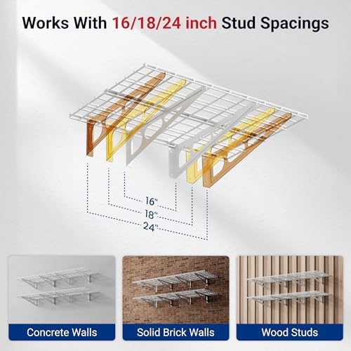 FLEXIMOUNTS 2-Pack 2x6ft Garage Shelving 24-inch-by-72-inch Heavy Duty Wall Mounted Shelves Garage Storage Rack Floating Shelves, 1400lbs Load Capacity, White, Classic Series - Image 5