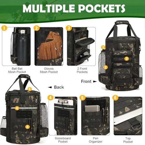 Baseball Bucket Bag, Softball Coaches Bags Fit 6 Gallon Buket - Image 3