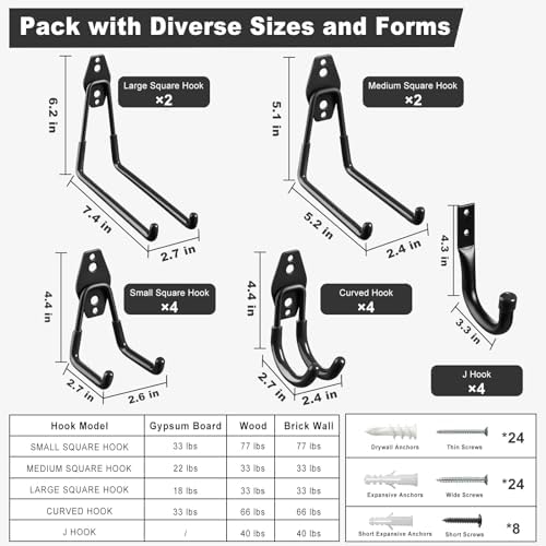 LANDNEOO Garage Hooks, 20-Pack Steel Garage Accessories for Organization and Storage, Heavy Wall Mount Duty Hooks with Anti-Slip Coating for Hanging Ladder, Bike, Power Tools and More Tools, Black - Image 2