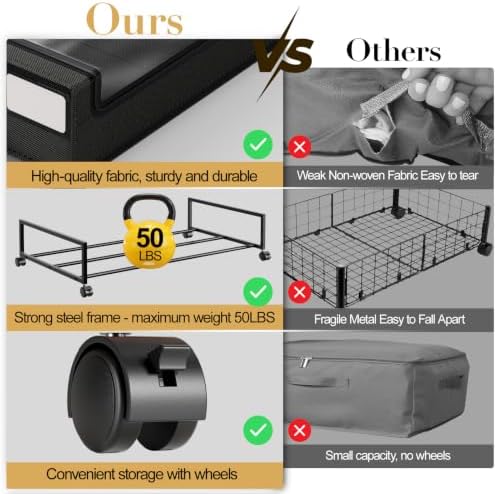 Yecaye 60L Under Bed Storage with Wheels, 4 Pack, Black | 360° Rolling Wheels, Clear Lids & Label, Reinforced Handle, Rolling Metal Drawers for Clothes, Blankets, Shoes in Bedroom - Image 3