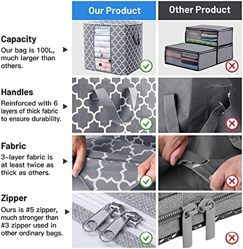 Storage Bags 8 Pack 100L Clothes Organization and Storage Containers | Large Blanket for Comforters,Bedding, Foldable Organizer with Reinforced Handle, Clear Window, Sturdy Zippers, Light Grey - Image 6