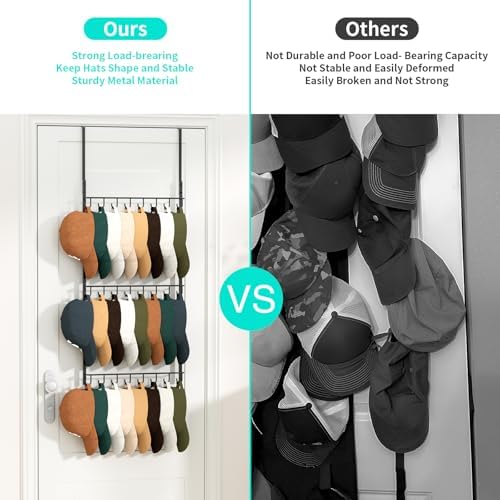 HapiRm Over Door Hat Rack - 3 Tier Wall Mounted Hat Organizer with 24 Hooks, Baseball Cap Organizer Storage Holds up to 24 Caps for Door, Bedroom, Closet - Image 4