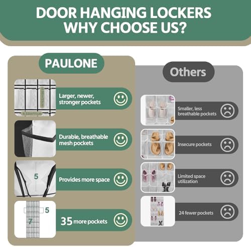 PAULONE 35 Pocket Over the Door Shoe Organizer,Reusable Breathable Large Mesh Bag Men's & Women's Sneaker Organizer,Shoe Organizer for Kids,Hanging Shoe Storage Hanging Bag (2PCS-White) - Image 5