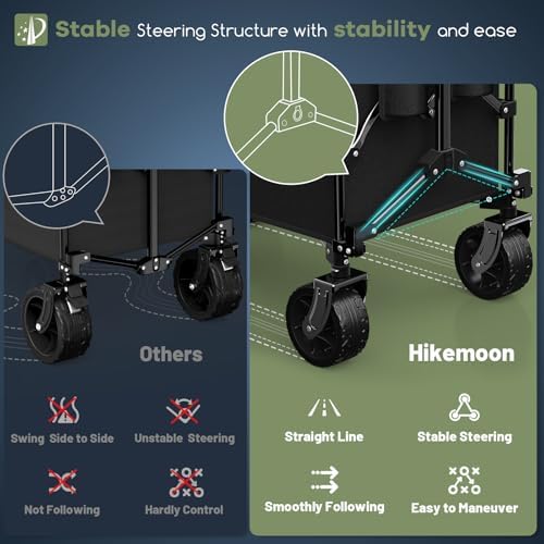 HIKEMOON 150L Collapsible Wagon Compact with Big Wheels, 420LBS Black - Image 5