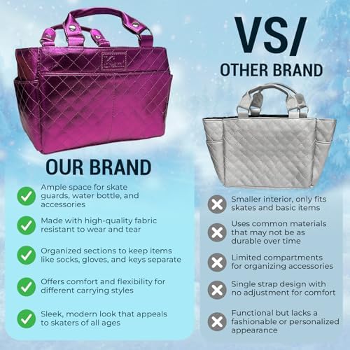 Kami-So Ice Skate Bag Tote | Skate Bag Organizer with Multi-purpose Pockets | Ideal for Water Bottle, Gloves & Accessories - Image 5
