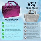 Kami-So Ice Skate Bag Tote | Skate Bag Organizer with Multi-purpose Pockets | Ideal for Water Bottle, Gloves & Accessories - Image 5