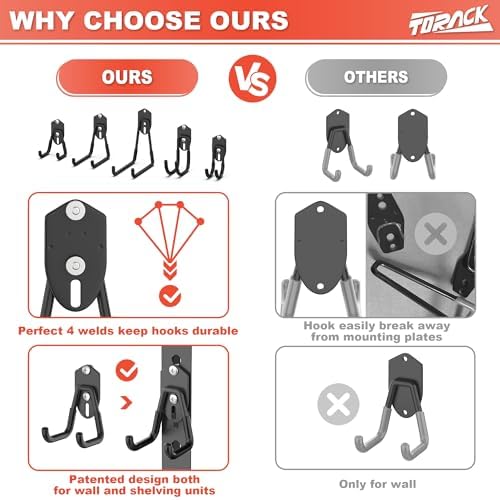 TORACK 15 PCS Garage Storage Hooks, Shelving Hooks for Shelving Units - Image 3