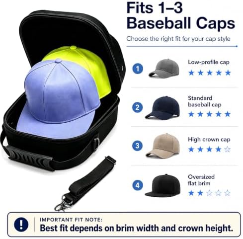 Hard Hat Travel Case for Up to 3 Baseball Caps, Premium Compact Hat Carrier - Image 3