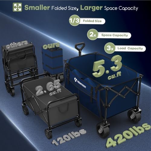 HIKEMOON 150L Collapsible Wagon Compact with Big Wheels, 420LBS Blue - Image 2