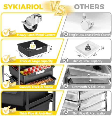 SYKIARIOL Utility Cart with 5 Labeling Drawers and Wooden Tabletop,Black - Image 4