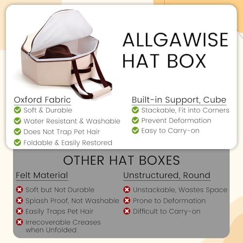 Wonderjune 2 Pcs Cowboy Hat Box for Storage Collapsible Sturdy Cowboy Hat Case with Handle for Men and Women Travel Storage Organizer Large Cap Bag for Closet (White) - Image 2