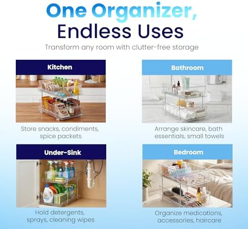 Masirs 2-Tier Clear Pull-Out Drawer Organizer - Sleek, Compact & Sturdy Makeup and Closet Organizer - Easy Assembly Kitchen Storage Solution, Ideal for Makeup, Tools, Medicines 4-Pack - Image 4