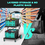 8-in-1 Max Collapsible Shopping Cart 200LBS with 2 Storage Crates, Portable Foldable Utility Cart with Foot Brake for Picnic, Supermarket, Grocery, Office, Outdoor - Blue 2026 Upgraded - Image 5