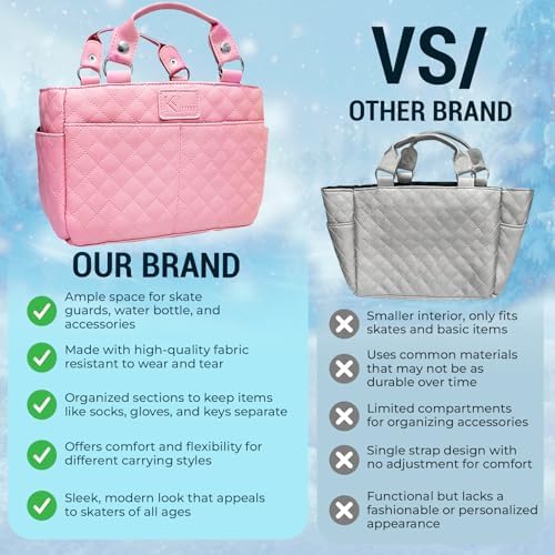 Kami-So Ice Skate Bag Tote | Skate Bag Organizer with Multi-purpose Pockets | Ideal for Water Bottle, Gloves & Accessories - Image 5