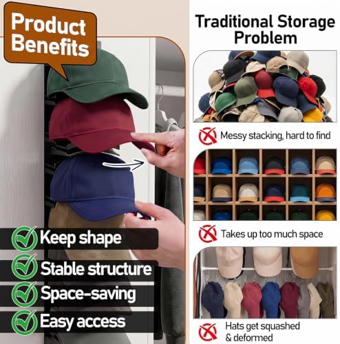 2 Pack Hat Organizer for Baseball Caps Hold Up to 20 Hats - Image 5