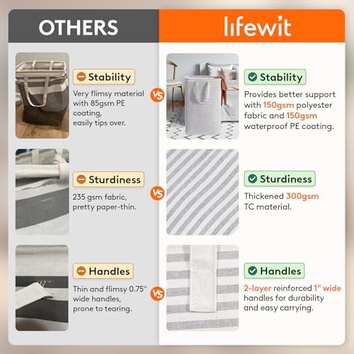 Lifewit 3 Pack Laundry Basket 90L Each, Collapsible Clothes Hamper with Reinforced Handles, Freestanding Waterproof Design for Bedroom and Laundry Room, Grey 270L Total - Image 3