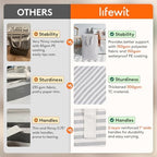 Lifewit 1 Pack Laundry Basket 125L Each, Collapsible Clothes Hamper with Reinforced Handles, Freestanding Waterproof Design for Bedroom and Laundry Room, Grey 125L Total - Image 3