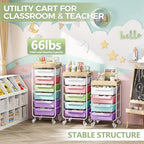 SYKIARIOL Utility Cart with 5 Labeling Drawers and Wooden Tabletop - Image 6