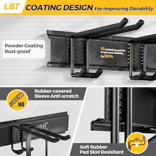 LBT 66" Garage Tool Organizer Wall Mount - 720lbs Garden Tool Organizer - Image 4