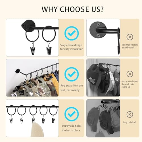 Viklluyr Hat Rack for Baseball Cap Hat Storage with 20 Hooks - Modern Metal Hat Organizer Wall Mounted Caps Hanger Set of 2 for Closet Door Bedroom Entryway Laundry - Image 2