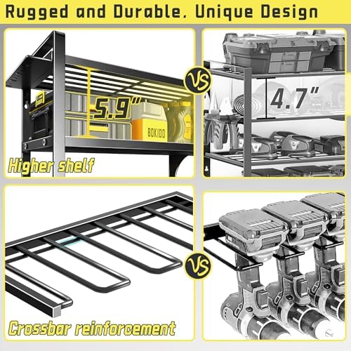 Power Tool Organizer Wall Mount,4 Layers Heavy Duty - Image 4
