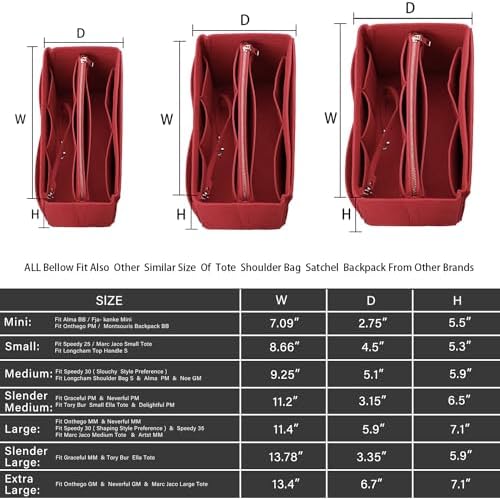 ZTUJO Purse Organizer Insert, Felt Bag Organizer with Metal Zipper, Handbag & Tote Shaper, For Speedy Neverfull Tote, 7 Sizes - Image 2
