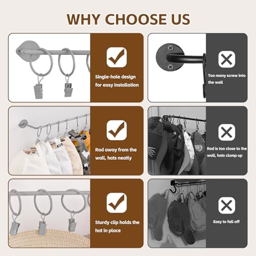 Viklluyr Hat Rack Baseball Cap Wall Organizer - Closet Hats Holder with 20 Hooks - Metal Caps Storage Wall Mounted Hat Hanger Set of 2 for Closet Door Bedroom Entryway Laundry(Grey) - Image 2