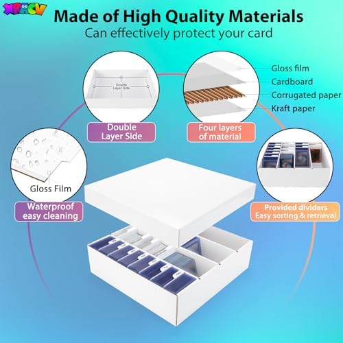 Trading Card Storage Box, 4 Row 3200 Count Collector Cards Box with Divider - Image 3