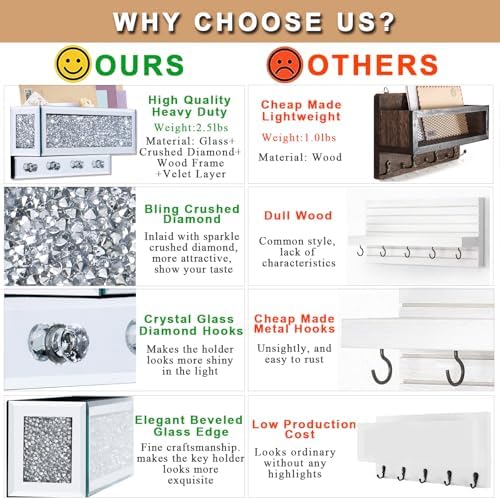 Crushed Diamond Key and Mail Holder for Wall, Crystal Mail Organizer Wall Mount, Mirror Mail and Key Holder Wall Mount for Entryway and Home Decor - Image 6
