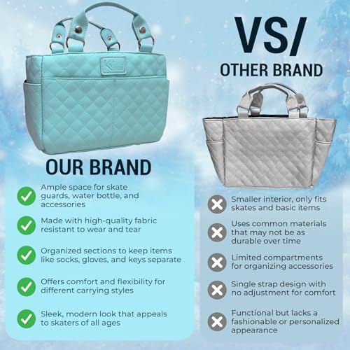 Kami-So Ice Skate Bag Tote | Skate Bag Organizer with Multi-purpose Pockets | Ideal for Water Bottle, Gloves & Accessories - Image 5